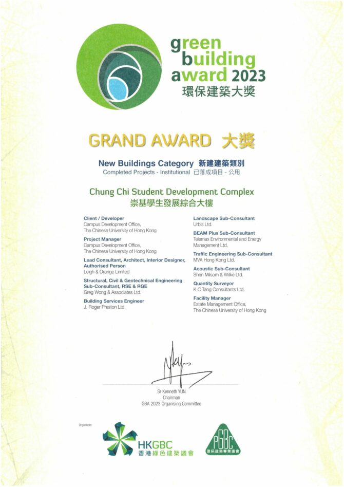 GBA Grand Award CCSDC