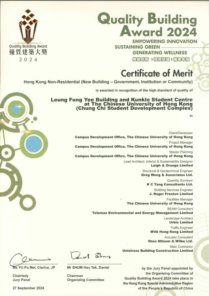 QBA 2024 - CC Student Development Complex - Certificate of Merit