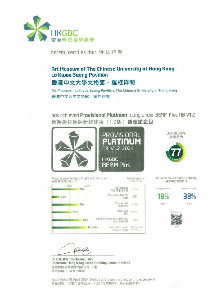 AM- BEAMplus Cert