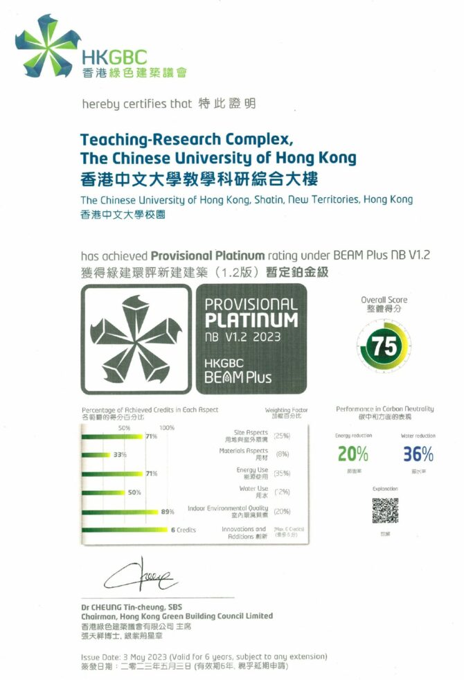 HKGBC-TRC